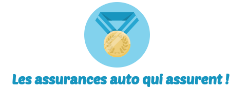 Trouver la Meilleure Assurance Auto : Conseils et classement