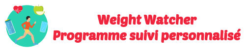 modele lettre resiliation weight watchers