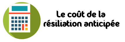 resiliation sim+