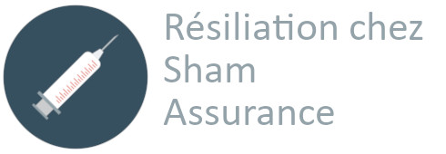 résiliation sham assurance