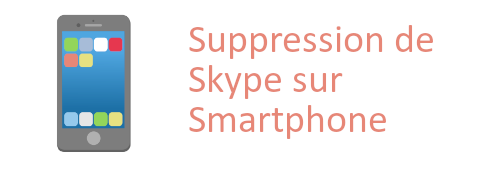 supprimer skype smartphone